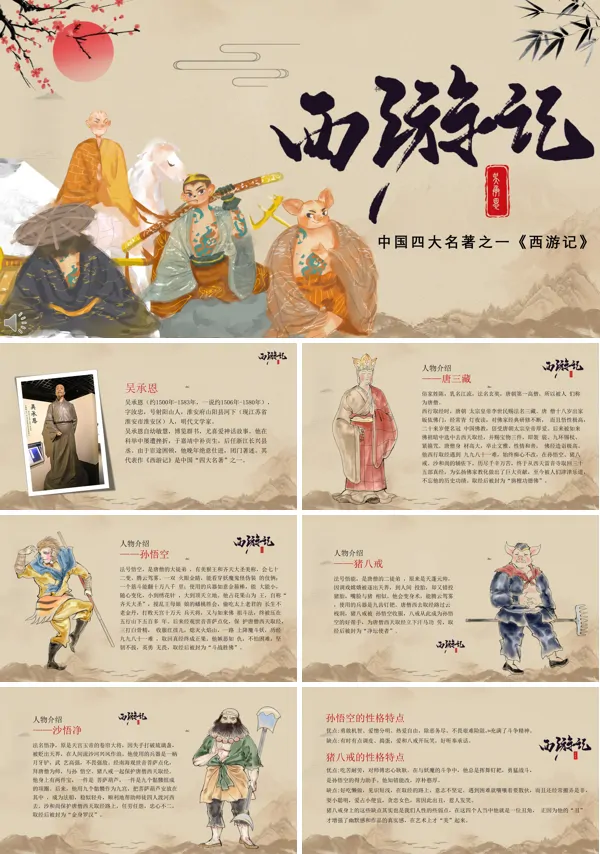 西游记名著导读ppt课件