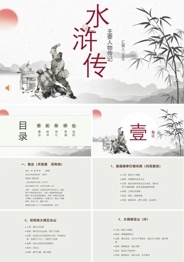水浒传人物介绍ppt课件