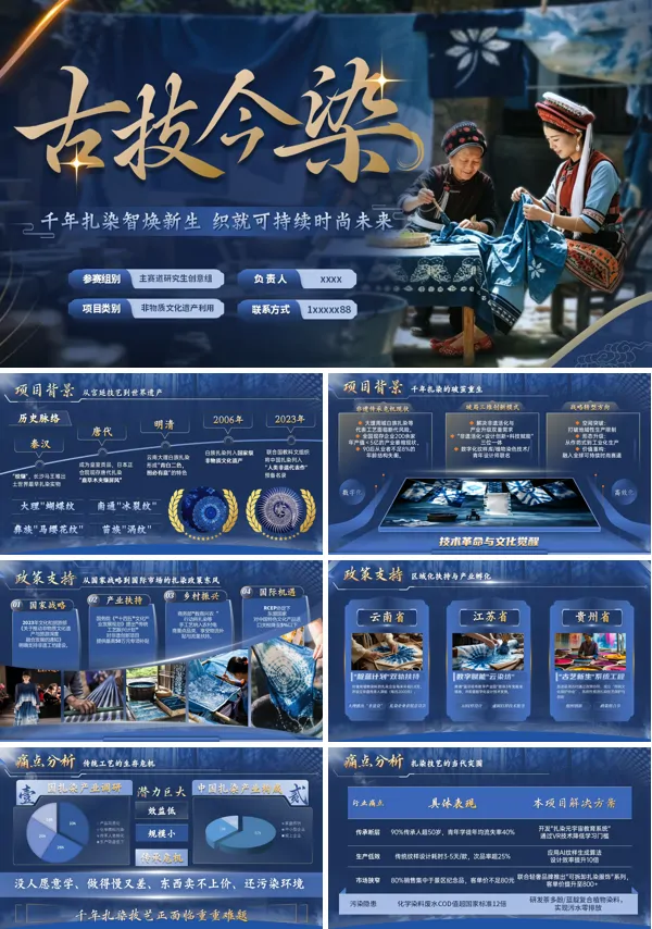中国国际大学生创新大赛千年扎染文化遗产利用项目汇报PPT模板含讲稿