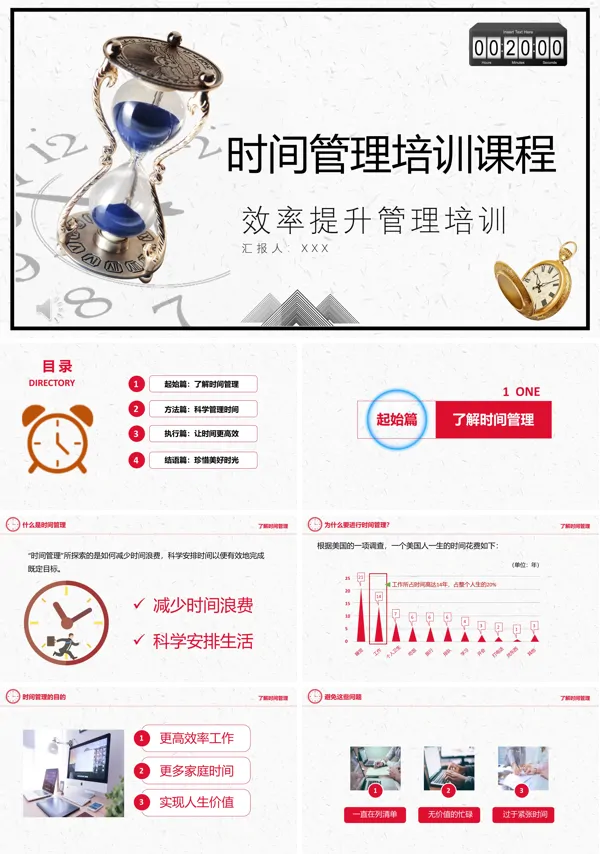 时间管理培训ppt