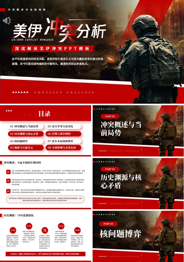 美伊当前局势分析PPT主题课件含讲稿