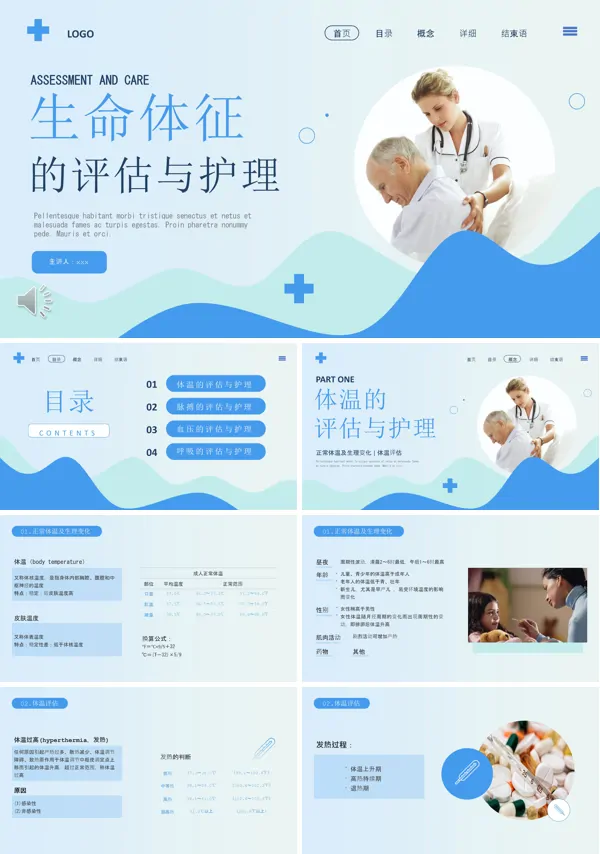 生命体征的评估与护理PPT模板