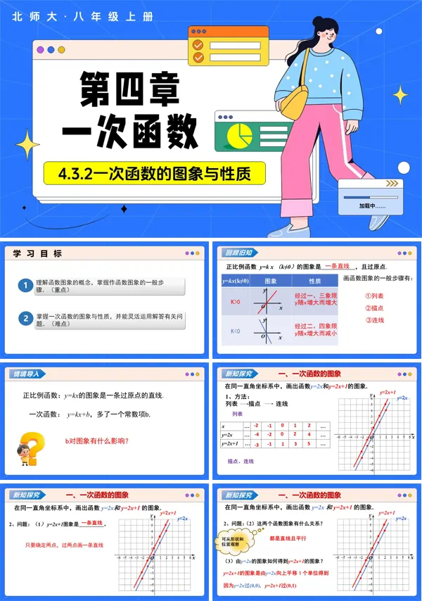 数学北师大八年级上第四章 一次函数 4.3一次函数的图象(第2课时一次函数的图象与性质)(教学课件)ppt课件