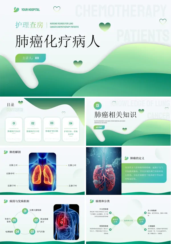 肺癌化疗病人护理查房PPT模板