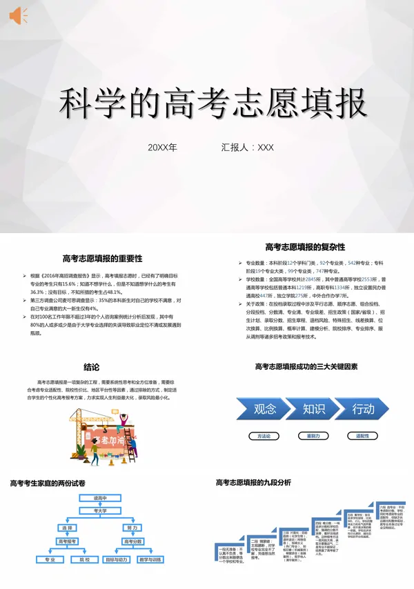 高考志愿填报方法技巧指南授课PPT课件