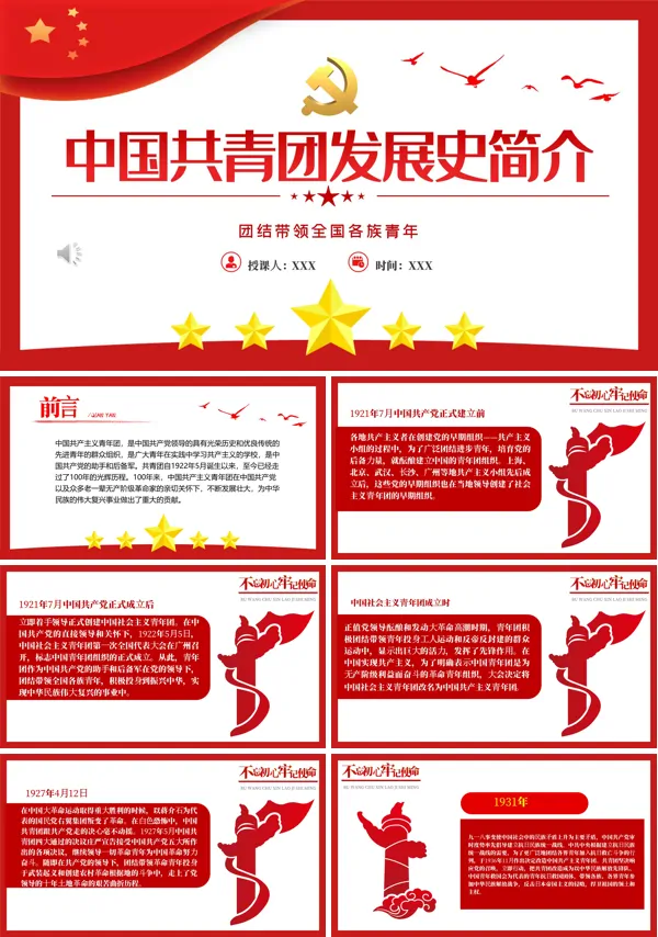 中国共青团发展历史简介PPT专题党课