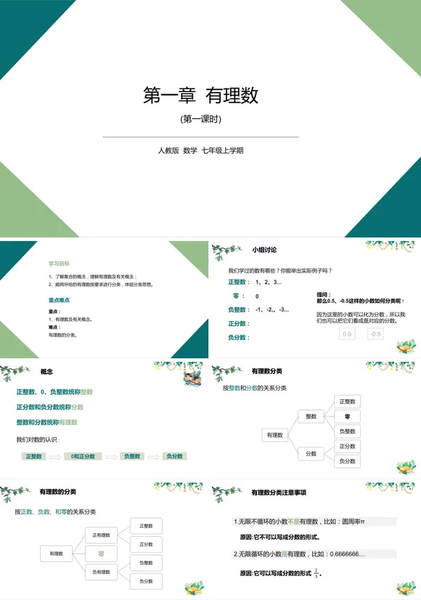数学人教版七年级《有理数》PPT课件