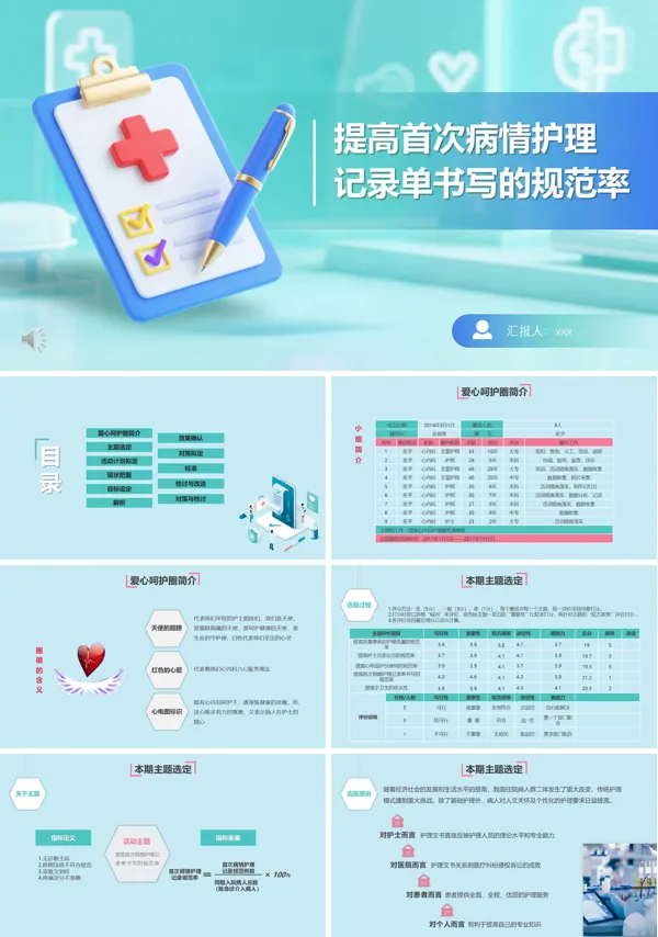 提高首次病情护理品管圈病历单书写规范PPT模板含讲稿