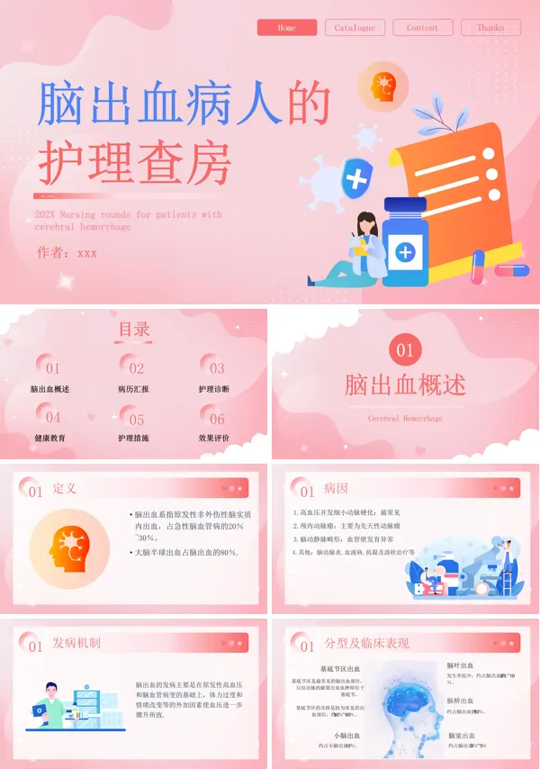 脑出血护理查房ppt含讲稿