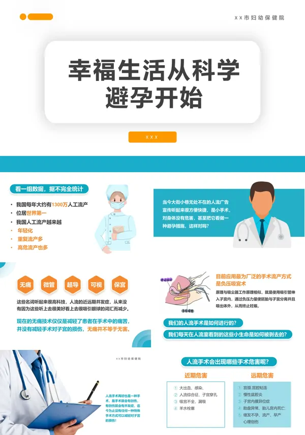 关于避孕科普知识ppt课件