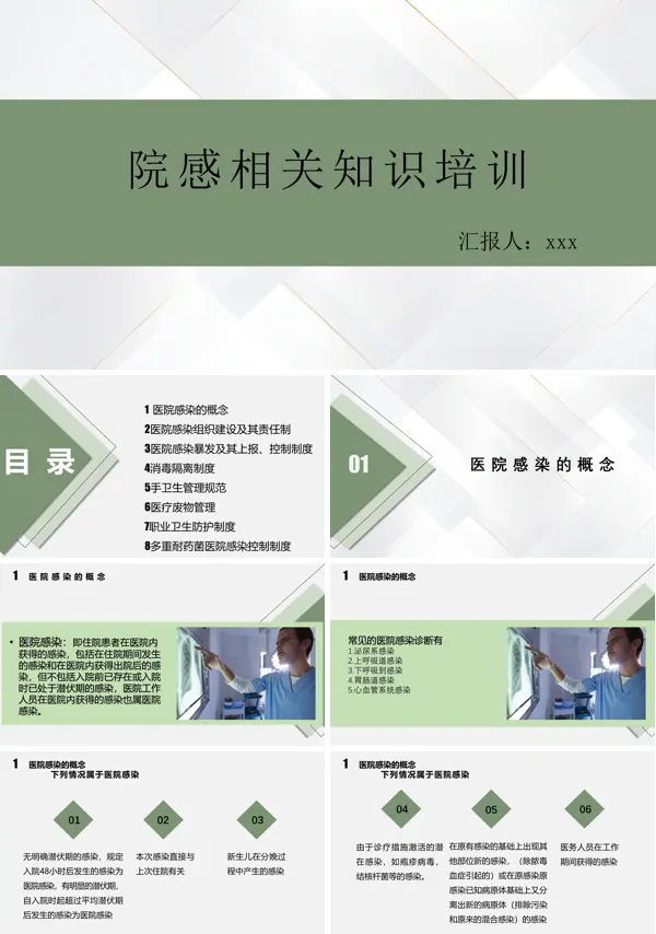 院感知识培训ppt课件模板