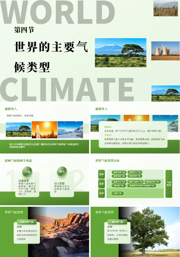 七年级初中地理课文内容《世界的主要气候类型》的PPT课件