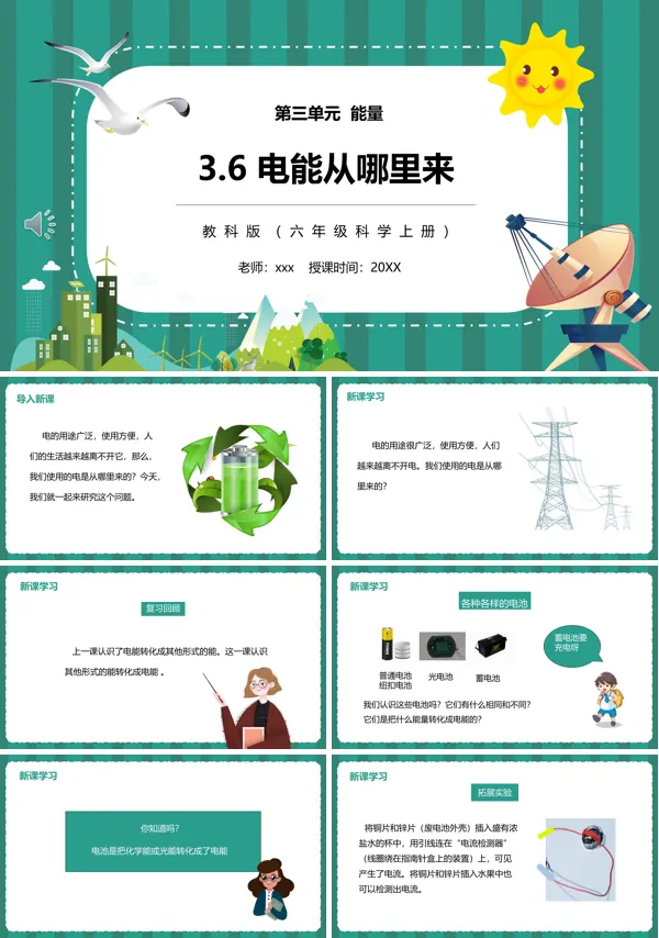 电能从哪里来PPT课件