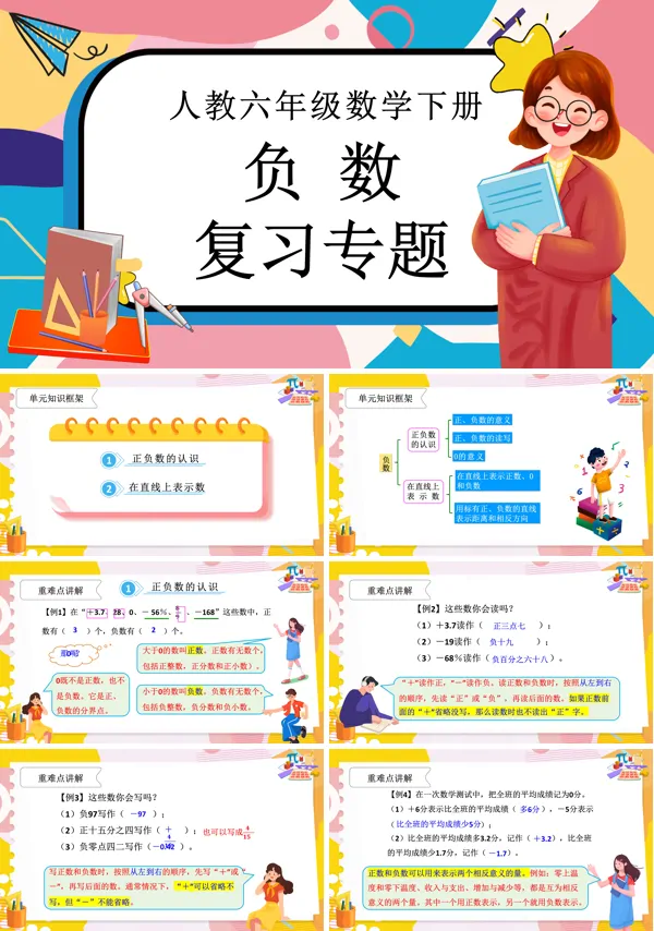 第一单元复习部编小学数学六年级下负数PPT课件含教案