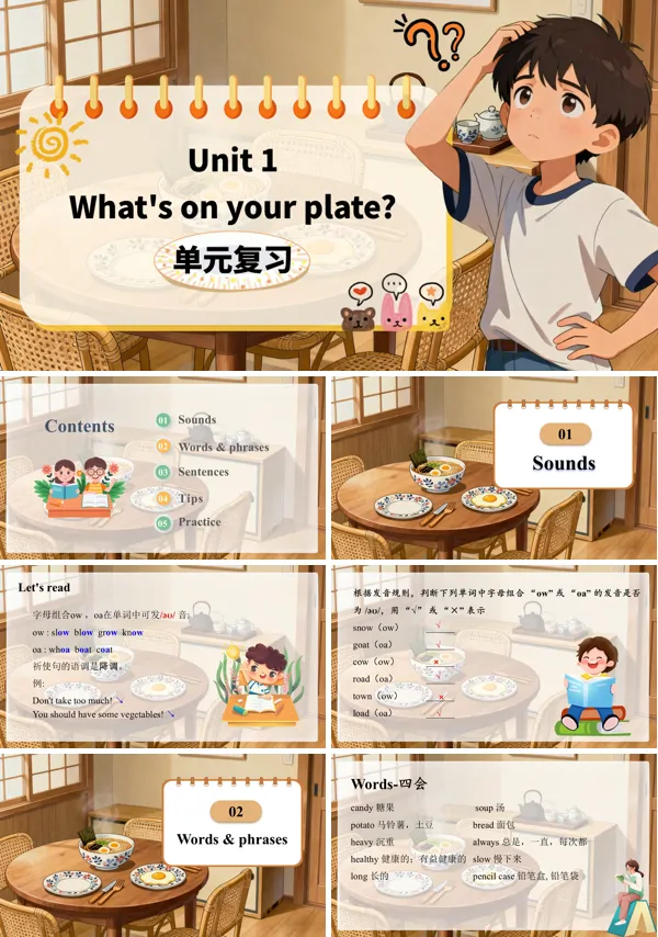 五年级英语上册(外研三起·新教材)Unit 1 What's on your plate(复习课件)ppt课件含知识清单