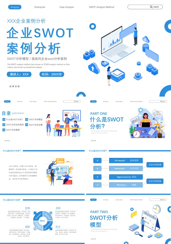 swot案例分析企业培训PPT课件