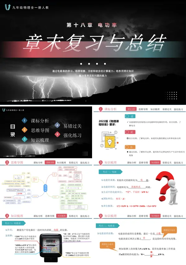 人教九年级物理全一册第十八章电功率单元复习课件PPT课件含教案