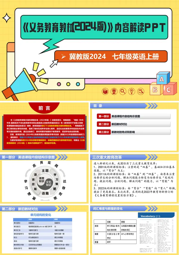 七年级英语上册(冀教版2024)-【新教材解读】义务教育教材内容解读课件PPT含讲稿
