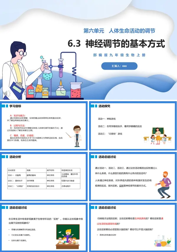 神经调节的基本方式课件PPT