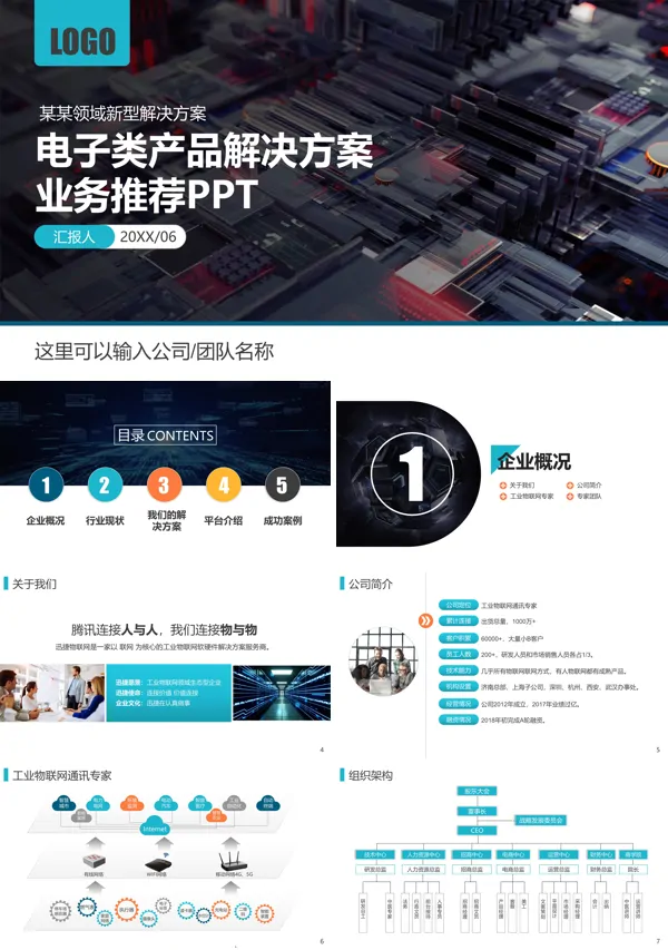 电子产品公司简介及产品解决方案PPT