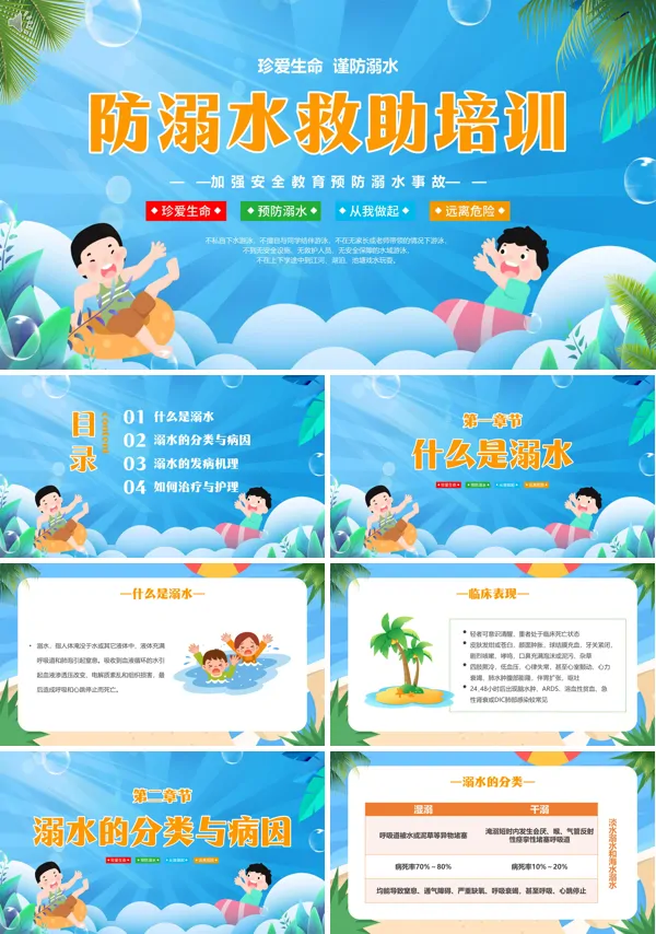 防溺水救助培训内容PPT课件
