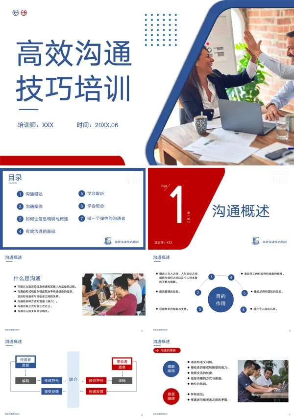 团队中的有效沟通企业入职培训ppt课件