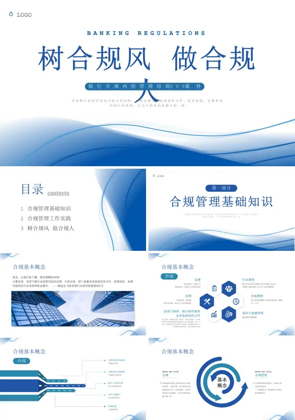 银行树合规风做合规人PPT培训课件