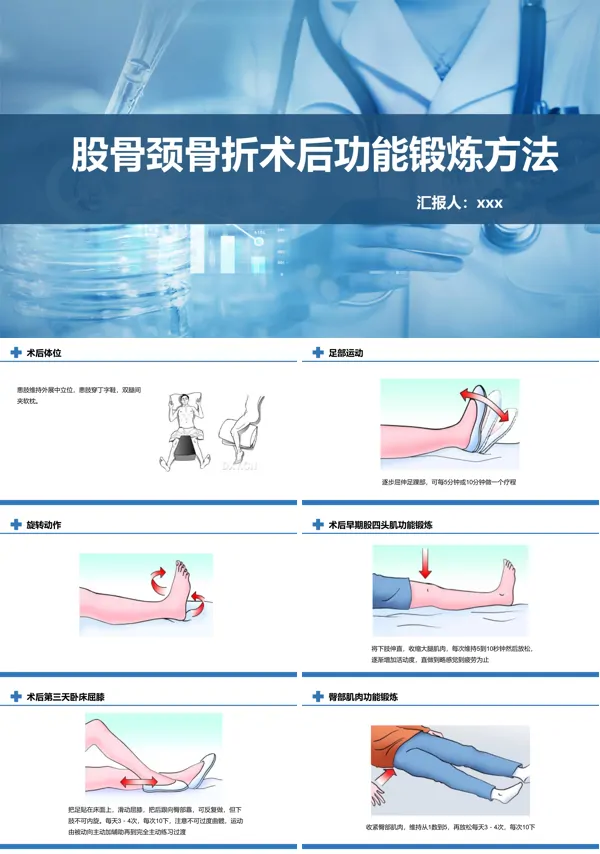股骨颈骨折护理查房股骨颈骨折术后功能锻炼方法PPT