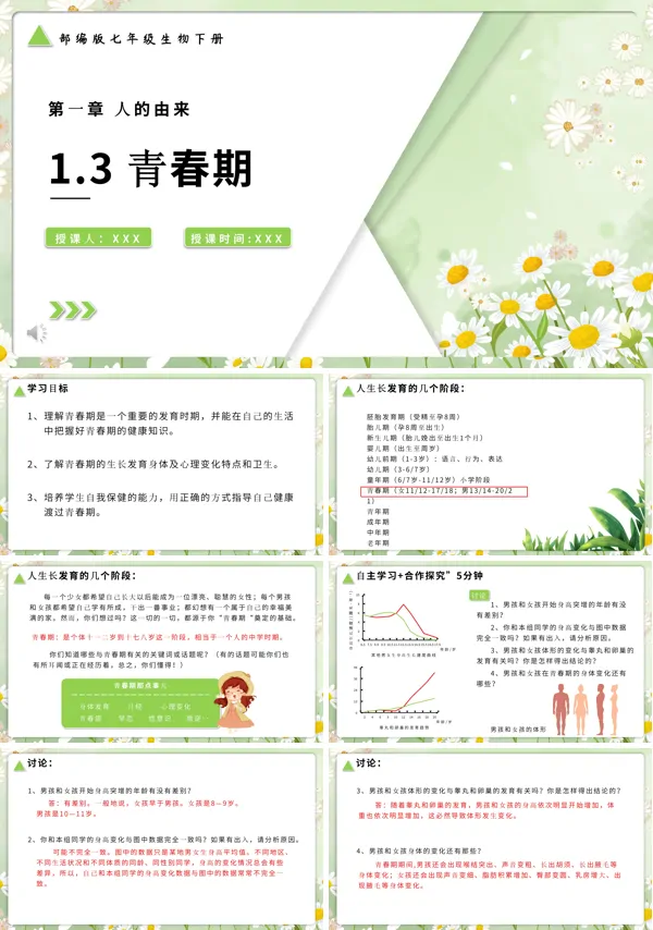 人教版七年级生物青春期PPT课件