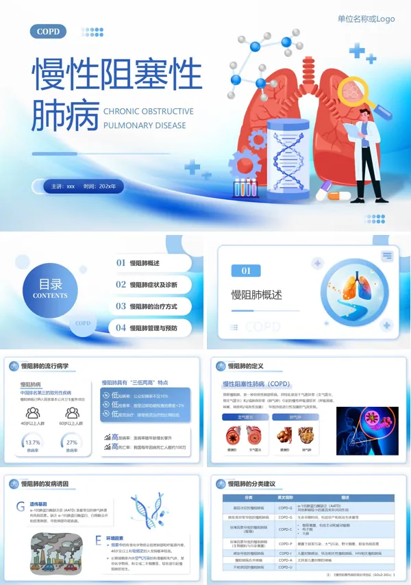 慢性阻塞性肺病慢阻肺PPT含讲稿