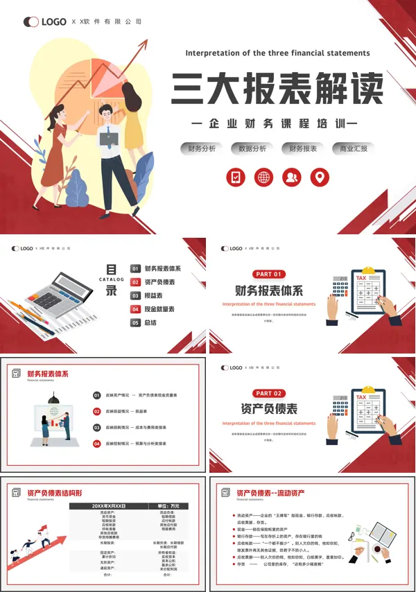 三大报表解读培训PPT课件免费下载