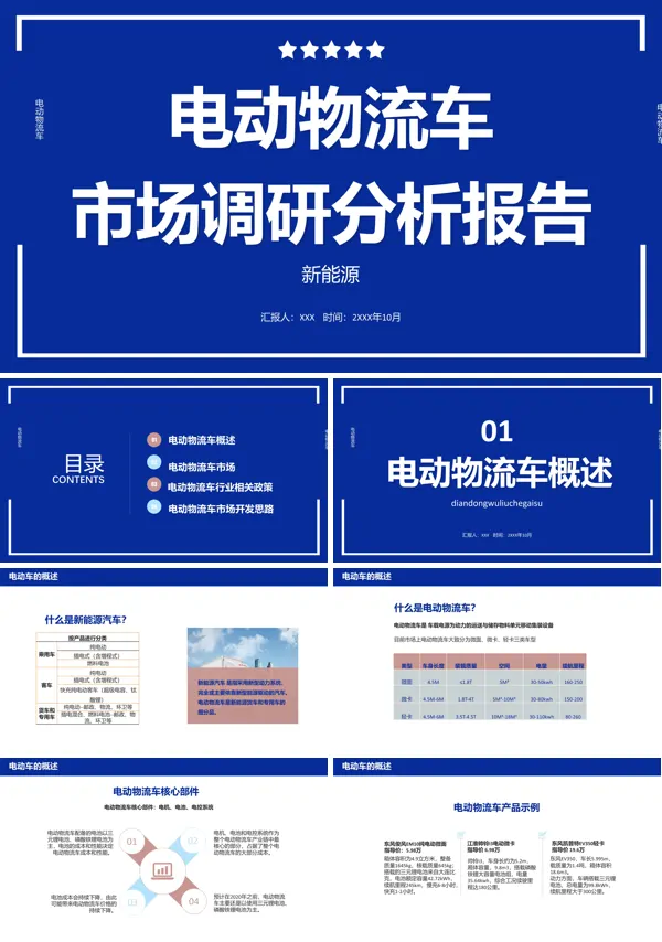 电动物流车市场调研分析PPT