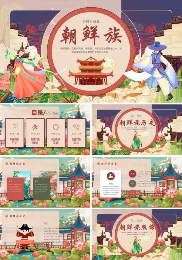 朝鲜族少数民族民俗介绍PPT课件