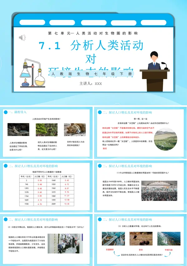 人类活动对生物圈的影响探究分析人类活动对生态环境影响课件PPT模板