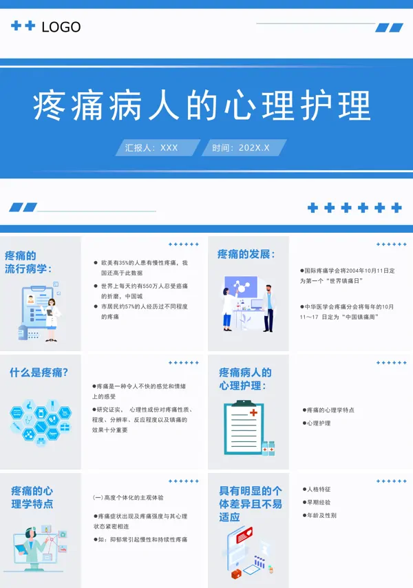 疼痛病人的心理护理疼痛护理查房PPT课件