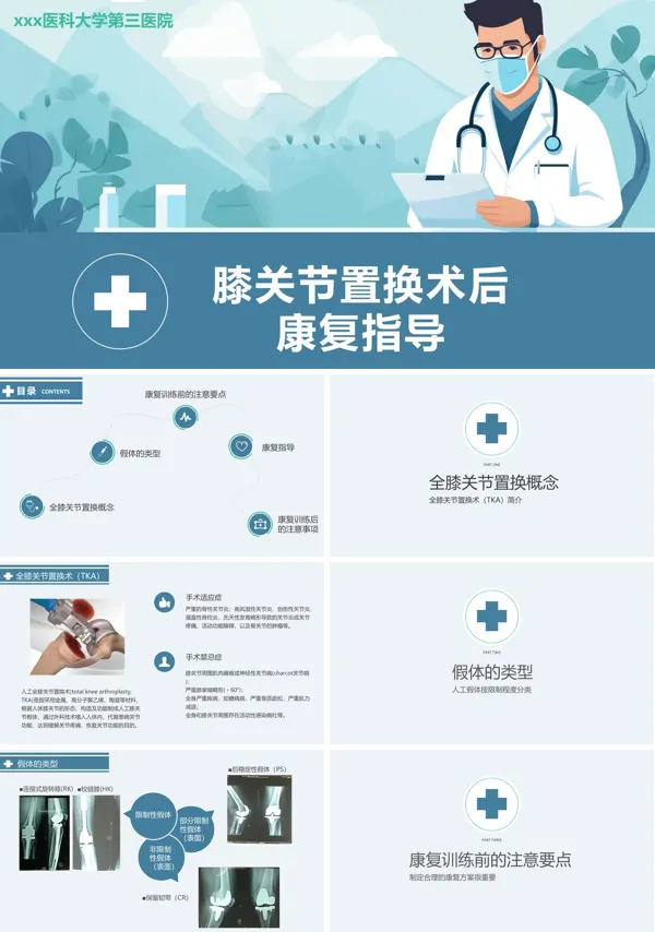 膝关节置换术后的康复训练ppt课件含讲稿
