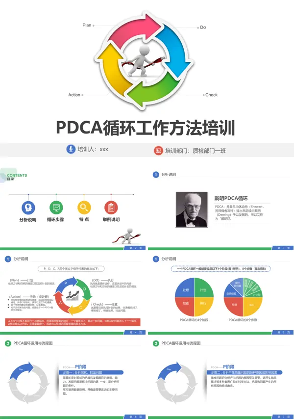 PDCA循环工作方法服务礼仪培训ppt模板