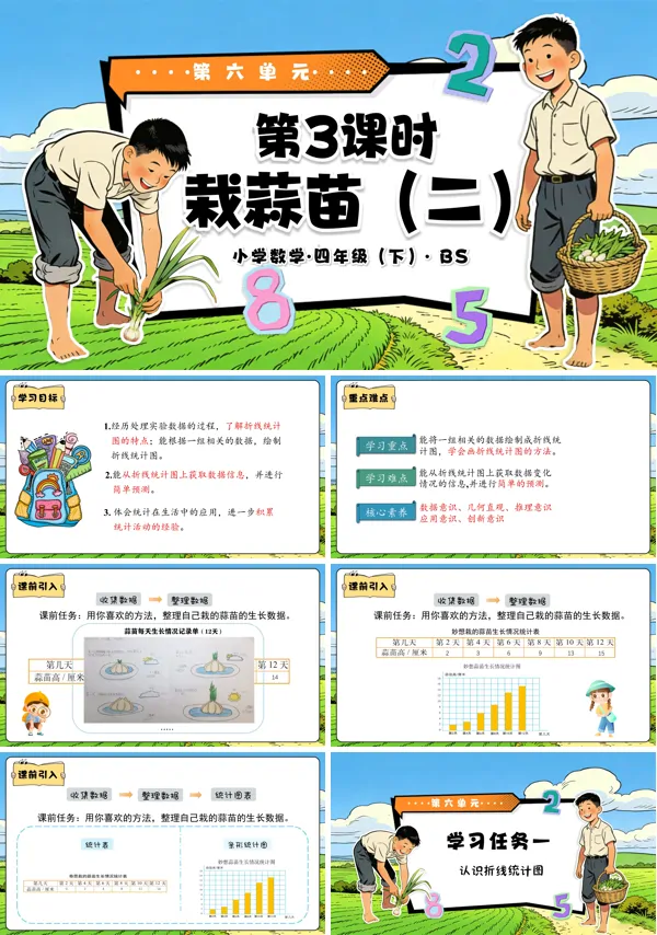 四年级数学下册北师大 第六单元 第3课时 栽蒜苗(二)(教学课件)PPT课件(教案+分层作业+学习任务单)