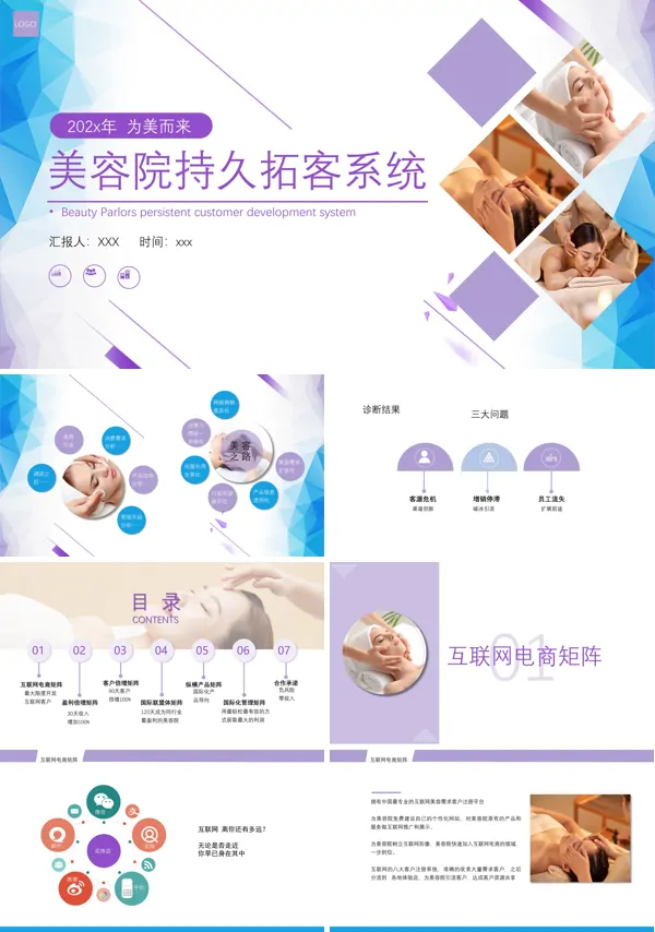 美容院持久拓客系统PPT