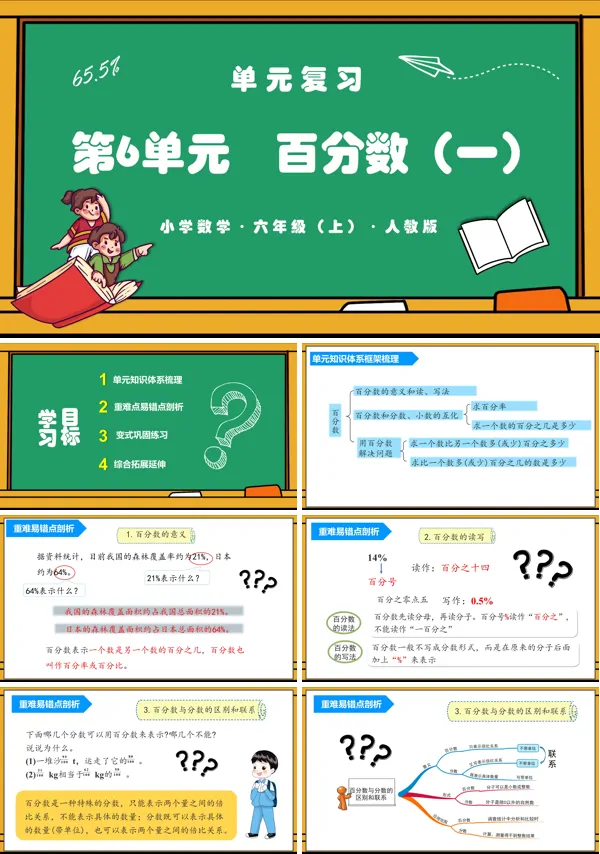 人教版六年级数学上册第六单元《百分数(一)》单元复习课件PPT课件含教案