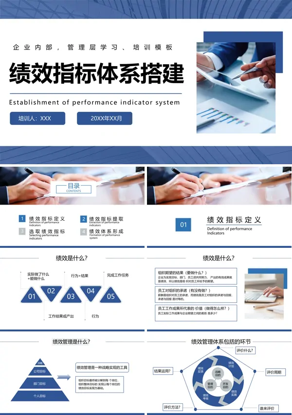 人力资源管理培训绩效指标体系搭建PPT教学课件