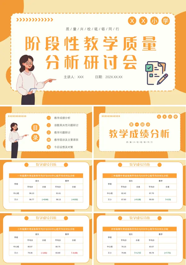 教学质量分析汇报工作总结汇报PPT含讲稿