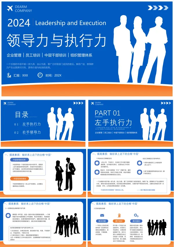 中高层管理者的领导力与执行力培训PPT课件