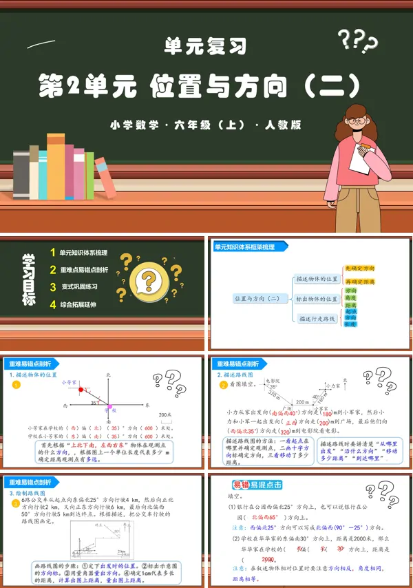 人教版六年级数学上册第二单元《位置与方向(二)》单元复习课件PPT课件含教案