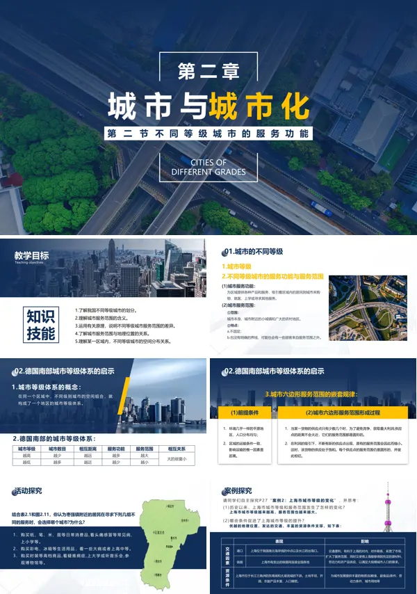 不同等级城市的服务功能ppt地理课件