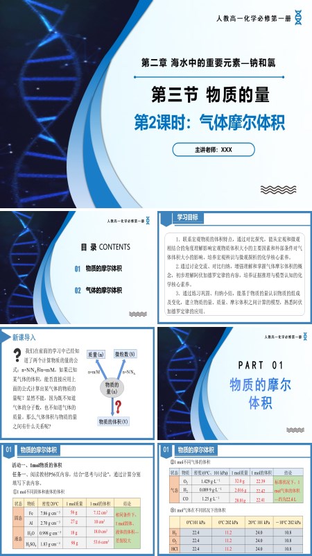 高一化学人教必修第一册2.3物质的量（第2课时）PPT课件含教案