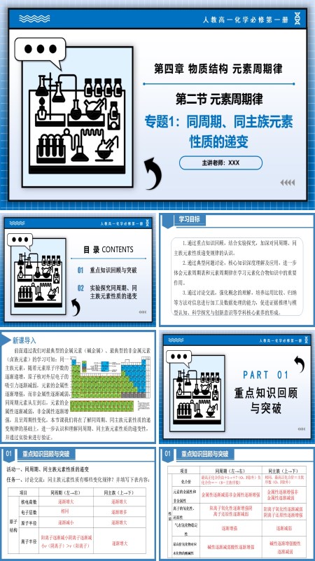 高一化学人教必修第一册专题1同周期、同主族元素性质的递变PPT课件含教案