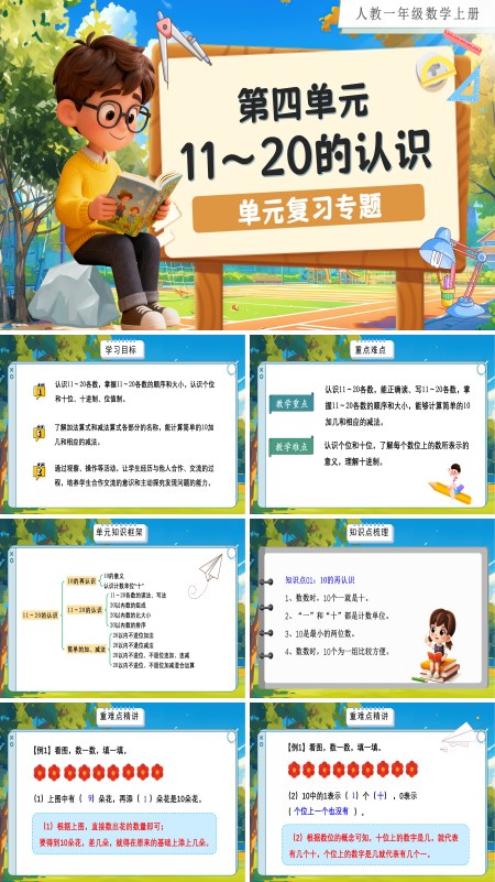 人教数学一年级上册第四单元：11～20的认识单元复习PPT课件含教案