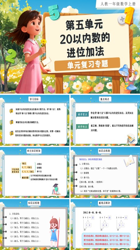 人教数学一年级上册第五单元：20以内的进位加法单元复习PPT课件含教案