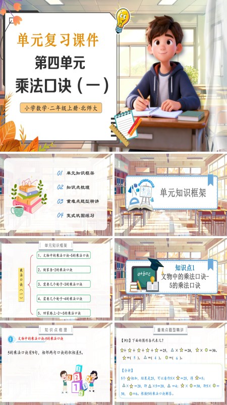 北师大数学二年级上册第四单元乘法口诀(一)单元复习PPT课件含教案